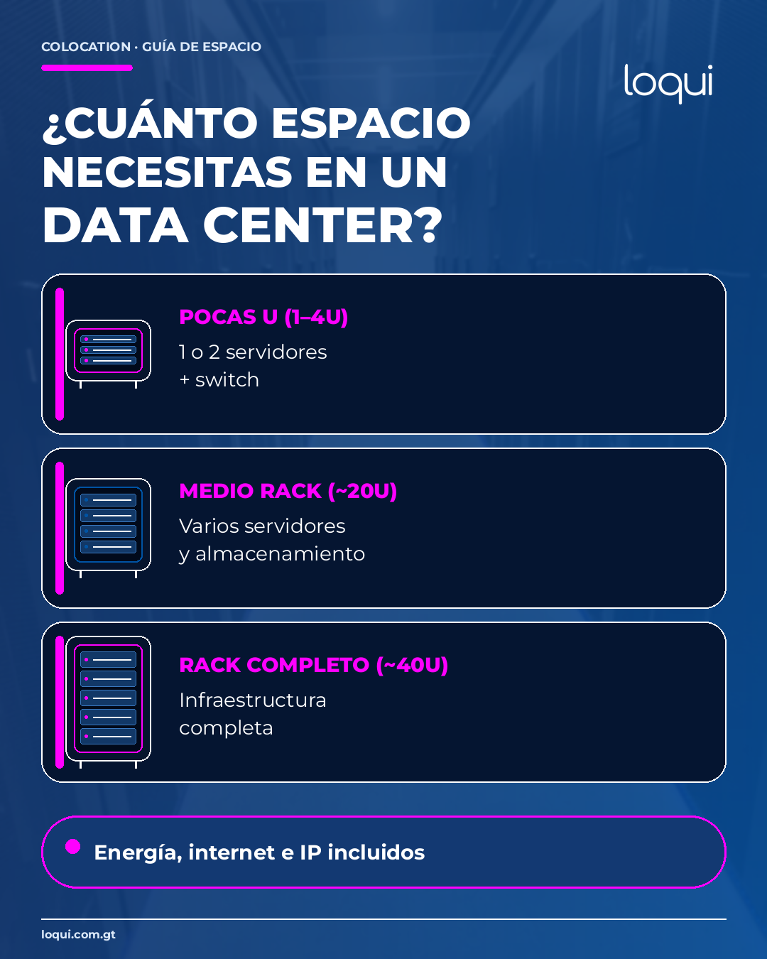 1U, 2U, 4U o rack completo: ¿cuánto espacio necesitas en un data center?
